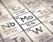 what-is-molybdenum